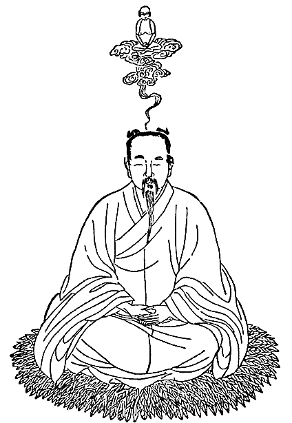 رسم من كتاب صيني لانفصال الجسد الروحي عن الجسد المادي