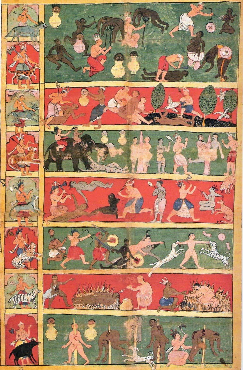 طبقات الجحيم السبع وفق تعاليم إحدى الديانات الهندية القديمة المعروفة بإسم الجاينيّة